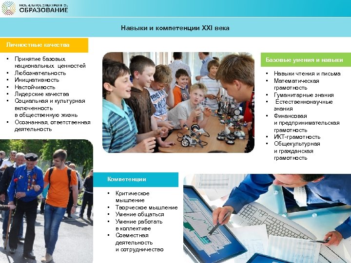 Навыки и компетенции XXI века Личностные качества • • Принятие базовых национальных ценностей Любознательность