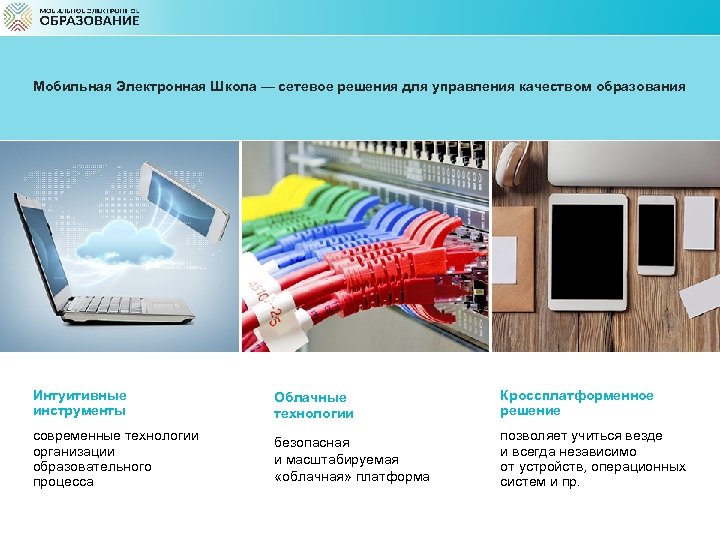 Мобильная Электронная Школа — сетевое решения для управления качеством образования Интуитивные инструменты Облачные технологии