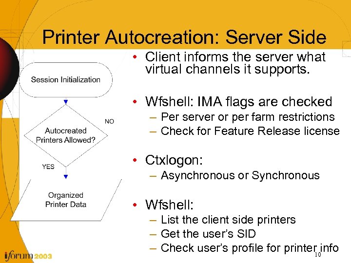 Printer Autocreation: Server Side • Client informs the server what virtual channels it supports.