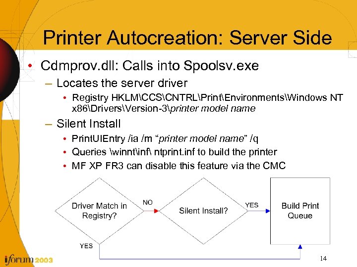 Printer Autocreation: Server Side • Cdmprov. dll: Calls into Spoolsv. exe – Locates the