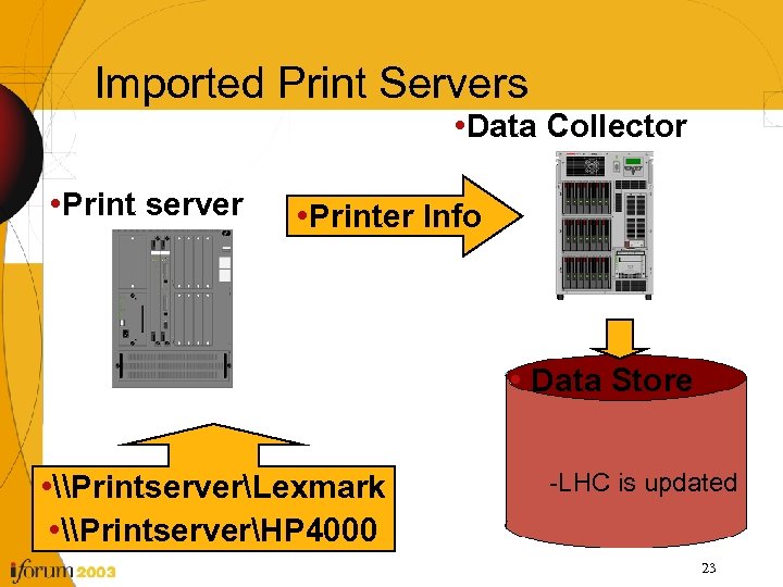 Imported Print Servers • Data Collector • Print server • Printer Info • Data