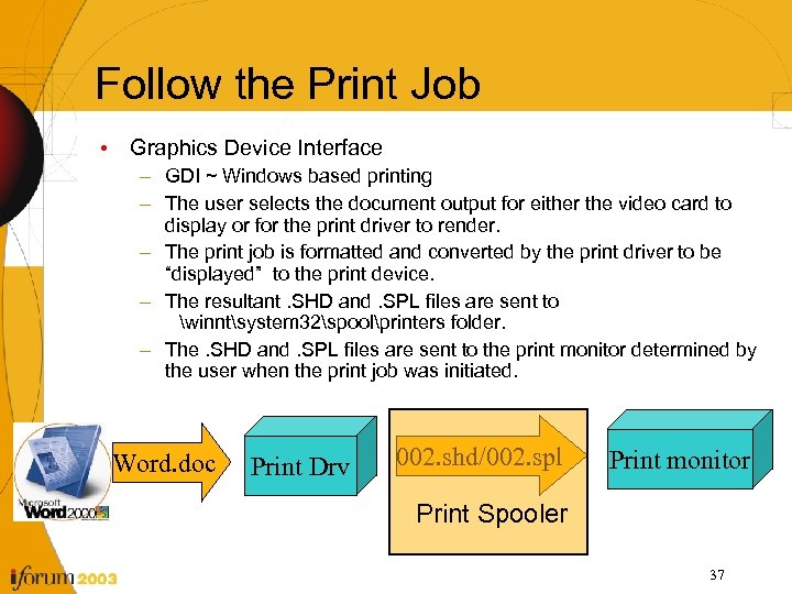 Follow the Print Job • Graphics Device Interface – GDI ~ Windows based printing