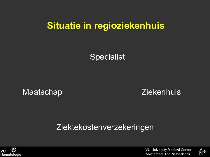 Situatie in regioziekenhuis Specialist Maatschap Ziekenhuis Ziektekostenverzekeringen VU University Medical Center Amsterdam The Netherlands