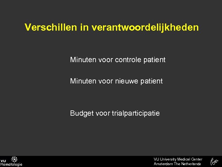 Verschillen in verantwoordelijkheden Minuten voor controle patient Minuten voor nieuwe patient Budget voor trialparticipatie