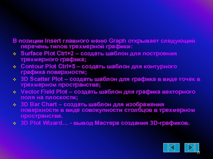 В позиции Insert главного меню Graph открывает следующий перечень типов трехмерной графики: v Surface