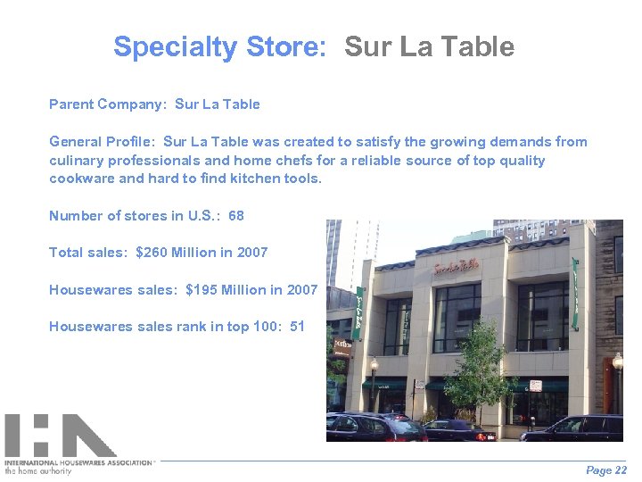 Specialty Store: Sur La Table Parent Company: Sur La Table General Profile: Sur La