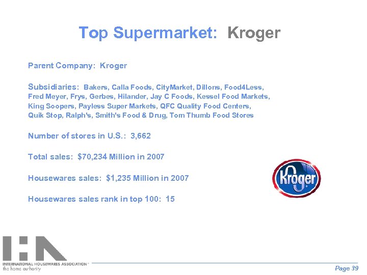 Top Supermarket: Kroger Parent Company: Kroger Subsidiaries: Bakers, Calla Foods, City. Market, Dillons, Food