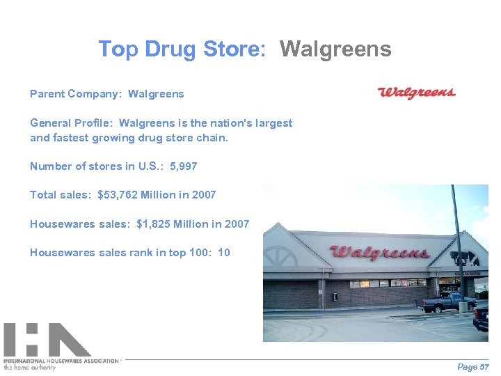 Top Drug Store: Walgreens Parent Company: Walgreens General Profile: Walgreens is the nation's largest