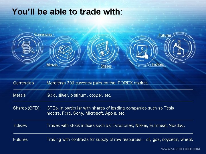 You’ll be able to trade with: Currencies More than 300 currency pairs on the