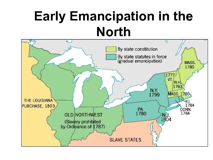 Early Emancipation in the North 