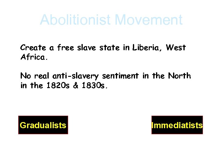 Abolitionist Movement Create a free slave state in Liberia, West Africa. No real anti-slavery