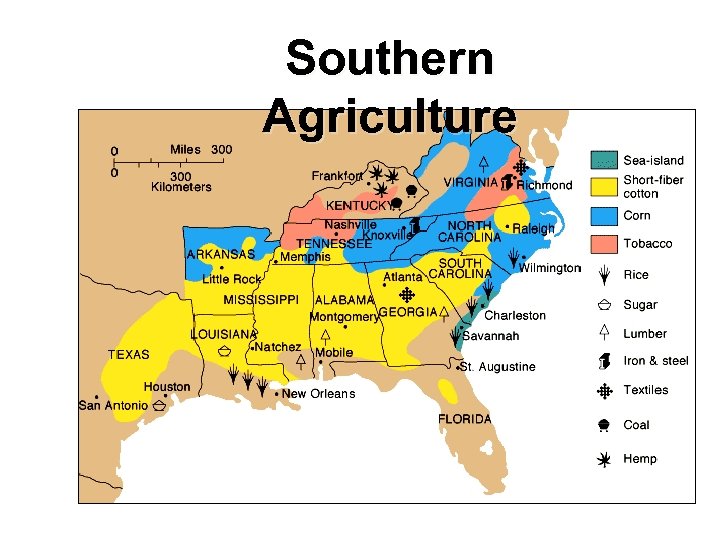 Southern Agriculture 