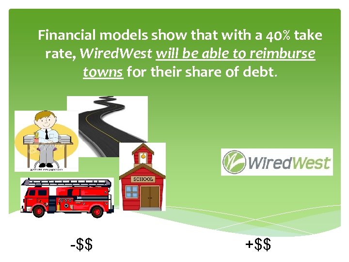 Financial models show that with a 40% take rate, Wired. West will be able