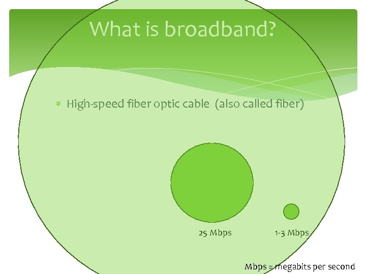 What is broadband? High-speed fiber optic cable (also called fiber) 25 Mbps 1 -3