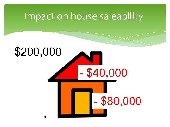 Impact on house saleability $200, 000 - $40, 000 - $80, 000 
