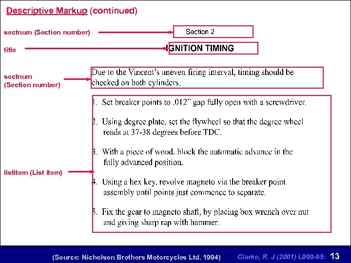 Descriptive Markup (continued) sectnum (Section number) title sectnum (Section number) listitem (List item) (Source: