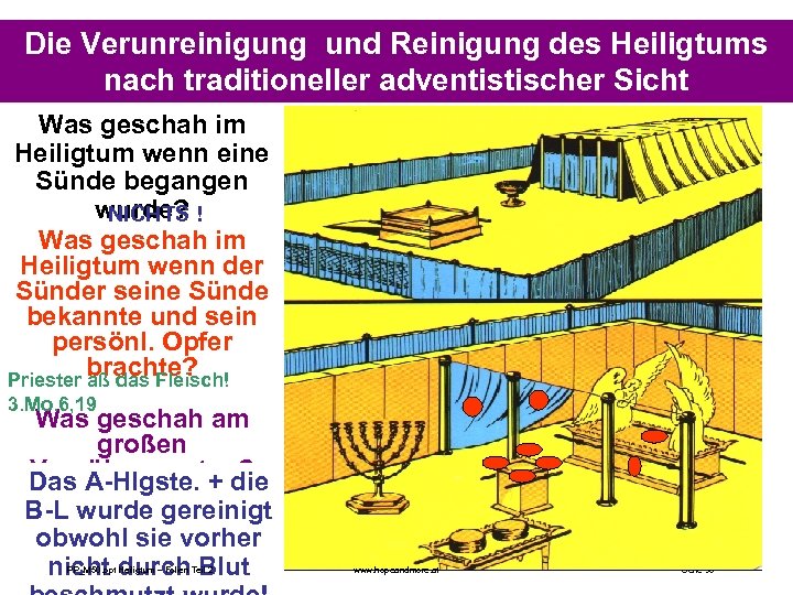 Die Verunreinigung und Reinigung des Heiligtums nach traditioneller adventistischer Sicht Was geschah im Heiligtum
