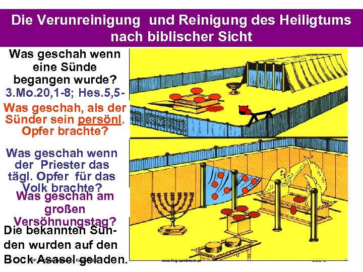 Die Verunreinigung und Reinigung des Heiligtums nach biblischer Sicht Was geschah wenn eine Sünde