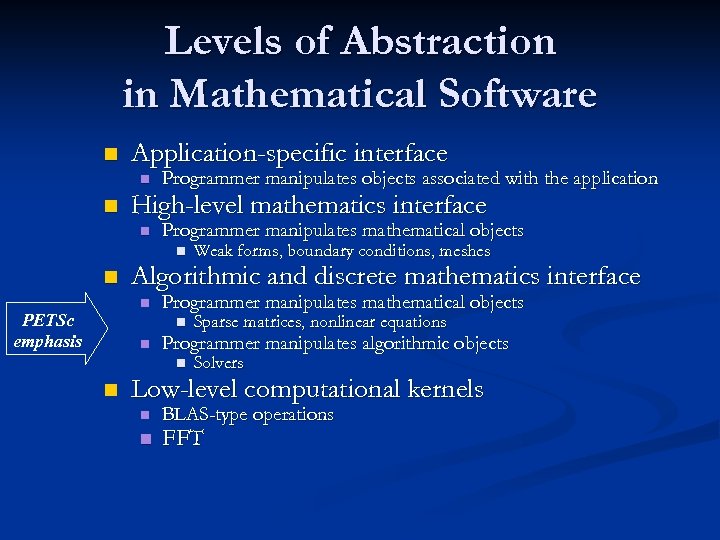 Levels of Abstraction in Mathematical Software n Application-specific interface n n Programmer manipulates objects