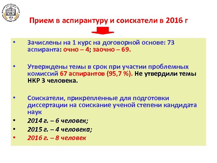 Прием в аспирантуру и соискатели в 2016 г • Зачислены на 1 курс на