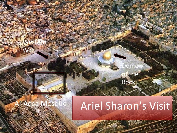 Western Wall Dome of the Rock Al-Aqsa Mosque Ariel Sharon’s Visit 