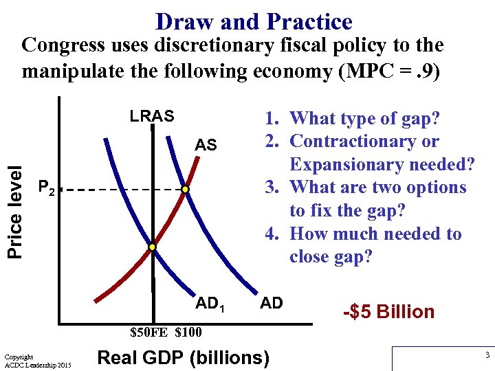 Draw and Practice Congress uses discretionary fiscal policy to the manipulate the following economy
