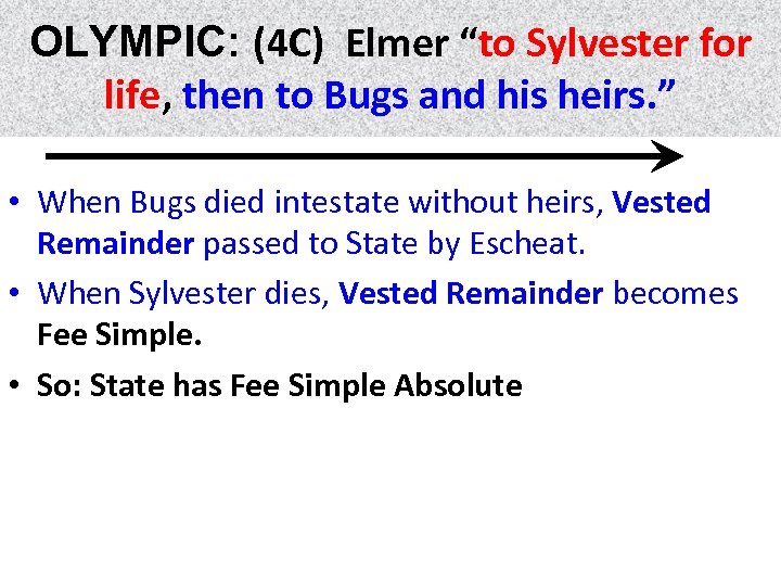 OLYMPIC: (4 C) Elmer “to Sylvester for life, then to Bugs and his heirs.