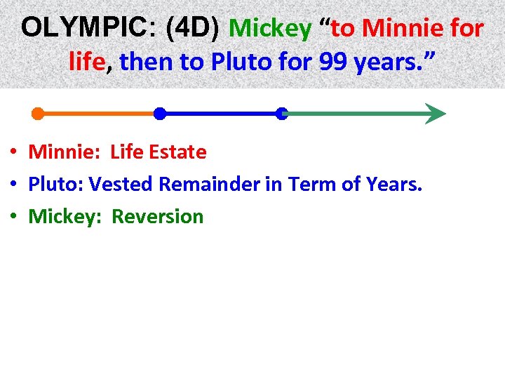 OLYMPIC: (4 D) Mickey “to Minnie for life, then to Pluto for 99 years.