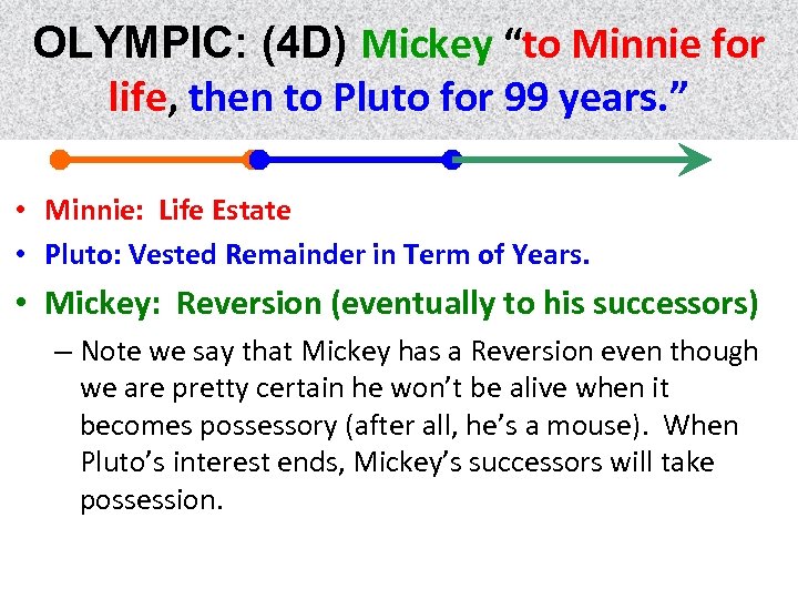 OLYMPIC: (4 D) Mickey “to Minnie for life, then to Pluto for 99 years.