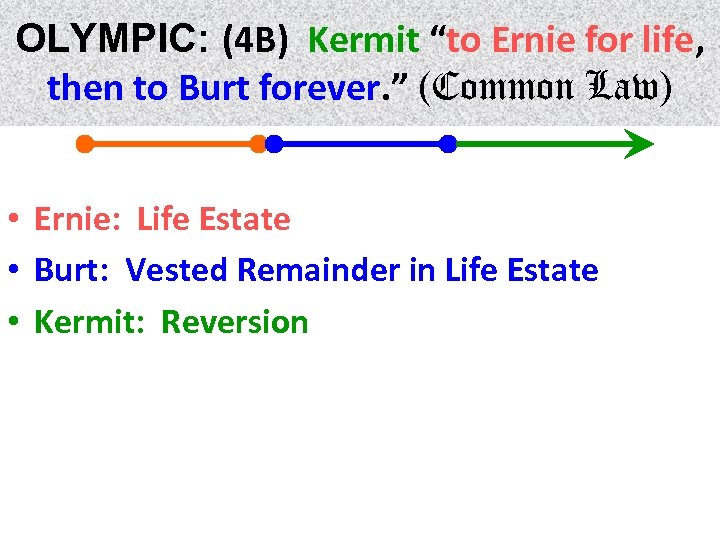 OLYMPIC: (4 B) Kermit “to Ernie for life, life then to Burt forever. ”