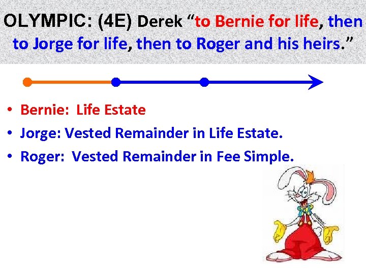 OLYMPIC: (4 E) Derek “to Bernie for life, then life to Jorge for life,