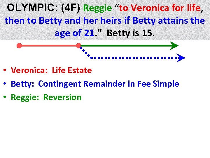 OLYMPIC: (4 F) Reggie “to Veronica for life, life then to Betty and her