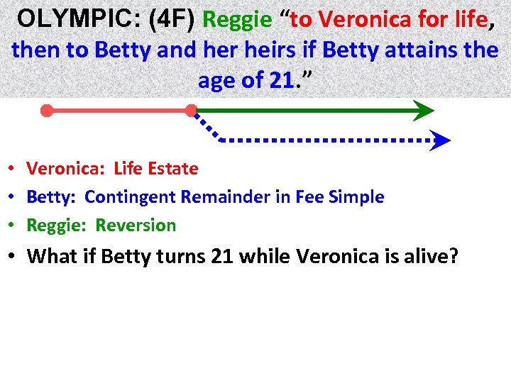 OLYMPIC: (4 F) Reggie “to Veronica for life, life then to Betty and her