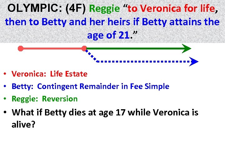 OLYMPIC: (4 F) Reggie “to Veronica for life, life then to Betty and her