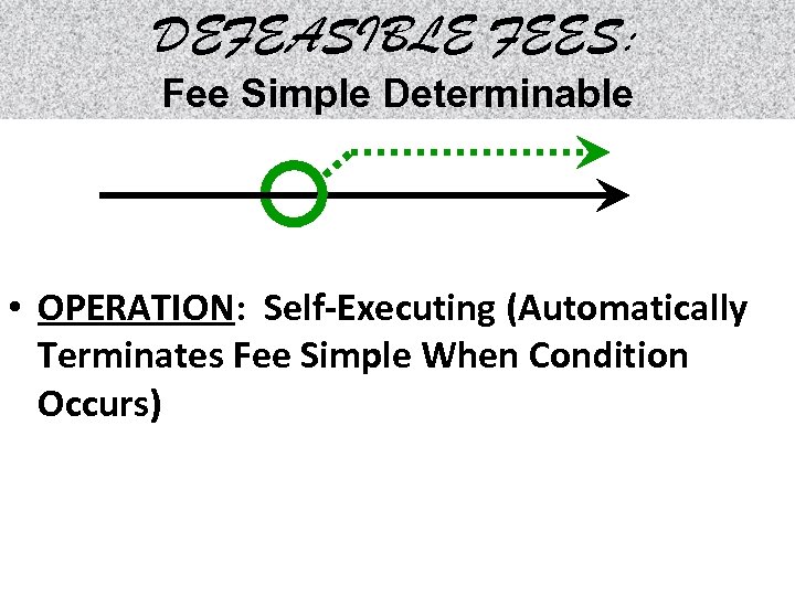 DEFEASIBLE FEES: Fee Simple Determinable • OPERATION: Self-Executing (Automatically Terminates Fee Simple When Condition