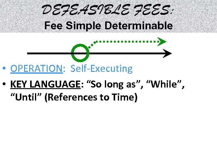 DEFEASIBLE FEES: Fee Simple Determinable • OPERATION: Self-Executing • KEY LANGUAGE: “So long as”,