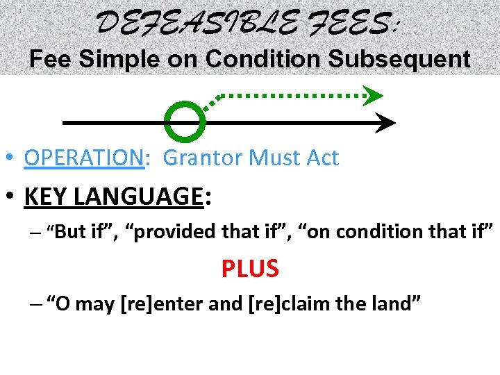 DEFEASIBLE FEES: Fee Simple on Condition Subsequent • OPERATION: Grantor Must Act • KEY