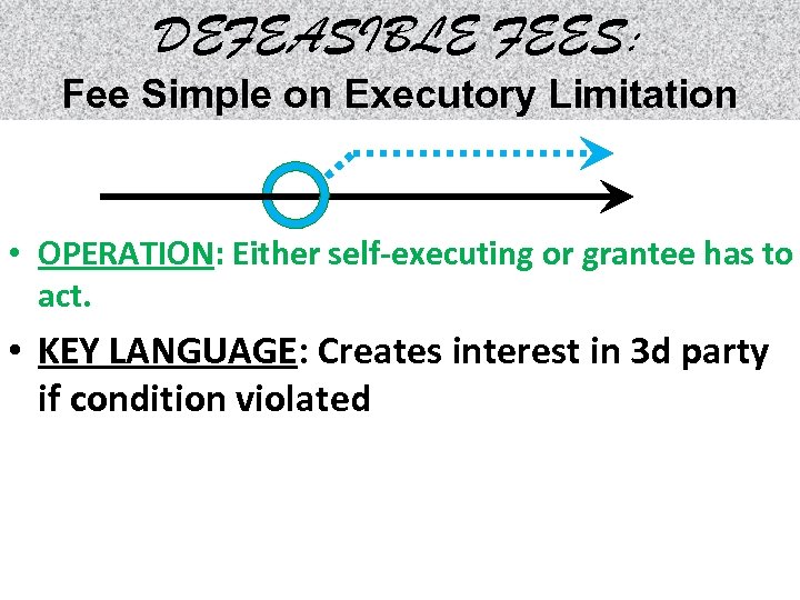 DEFEASIBLE FEES: Fee Simple on Executory Limitation • OPERATION: Either self-executing or grantee has