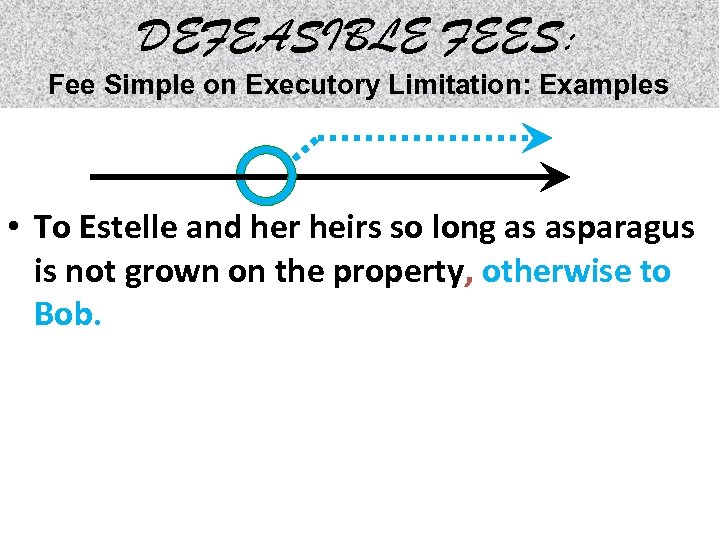 DEFEASIBLE FEES: Fee Simple on Executory Limitation: Examples • To Estelle and her heirs