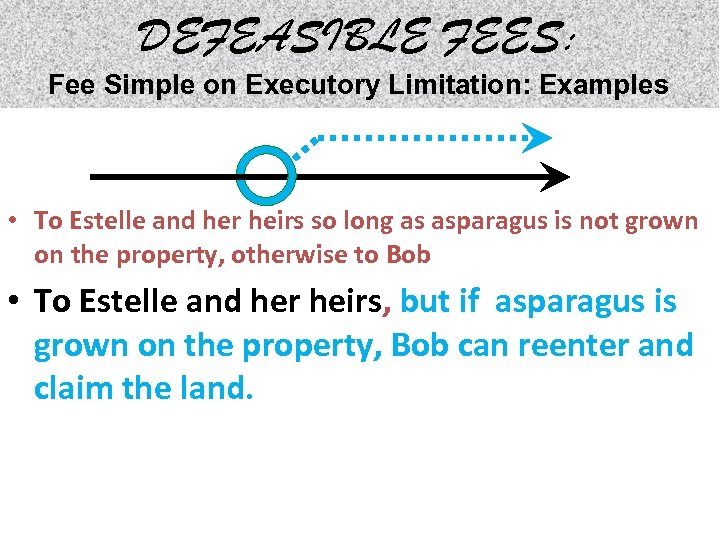 DEFEASIBLE FEES: Fee Simple on Executory Limitation: Examples • To Estelle and her heirs