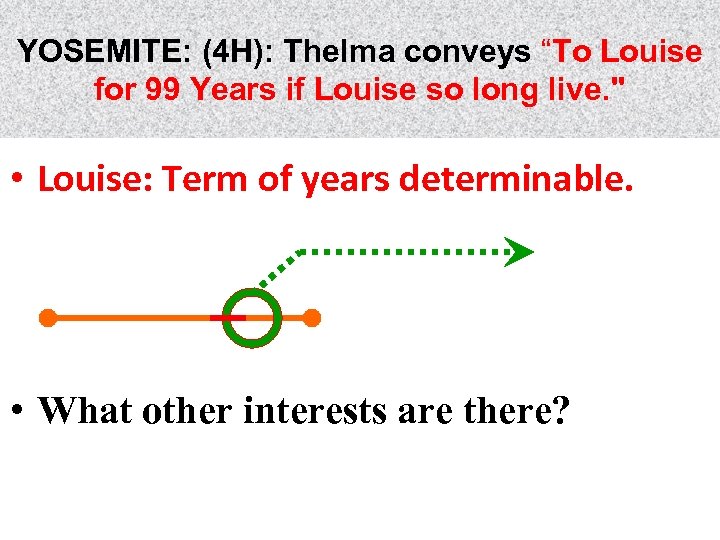 YOSEMITE: (4 H): Thelma conveys “To Louise for 99 Years if Louise so long