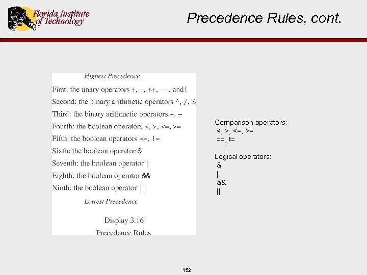 Precedence Rules, cont. Comparison operators: <, >, <=, >= ==, != Logical operators: &