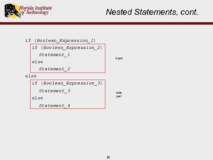 Nested Statements, cont. if (Boolean_Expression_1) if (Boolean_Expression_2) Statement_1 if part else Statement_2 else if