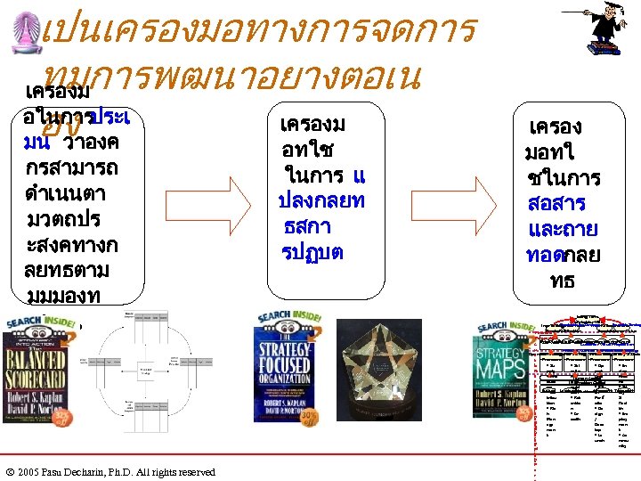 เปนเครองมอทางการจดการ ทมการพฒนาอยางตอเน เครองม อในการประเ เครองม อง มน วาองค กรสามารถ ดำเนนตา มวตถปร ะสงคทางก ลยทธตาม มมมองท