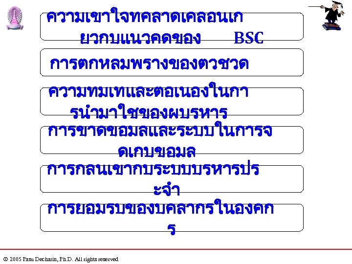 ความเขาใจทคลาดเคลอนเก ยวกบแนวคดของ BSC การตกหลมพรางของตวชวด ความทมเทและตอเนองในกา รนำมาใชของผบรหาร การขาดขอมลและระบบในการจ ดเกบขอมล การกลนเขากบระบบบรหารปร ะจำ การยอมรบของบคลากรในองคก ร 2005 Pasu