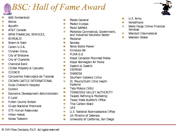 BSC: Hall of Fame Award ABB Switzerland Aktiva Aquafin AT&T Canada BMW FINANCIAL SERVICES,