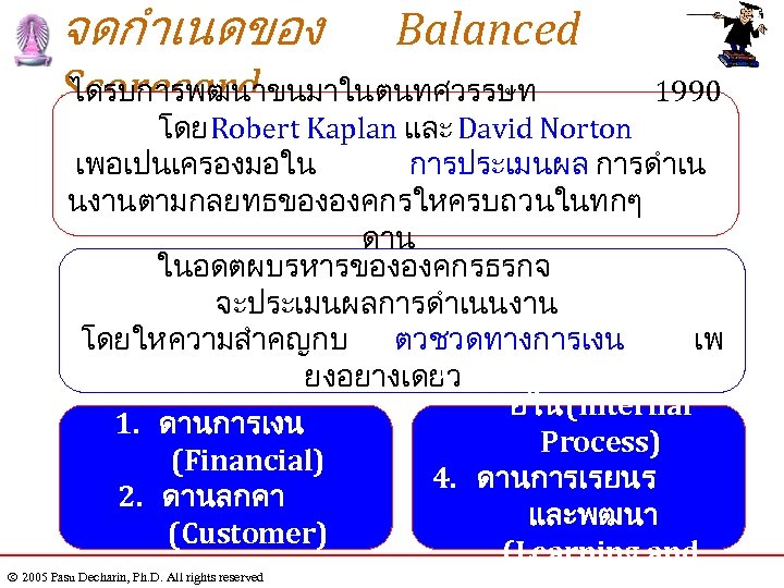 จดกำเนดของ Balanced ไดรบการพฒนาขนมาในตนทศวรรษท Scorecard 1990 โดย Robert Kaplan และ David Norton เพอเปนเครองมอใน การประเมนผล การดำเน