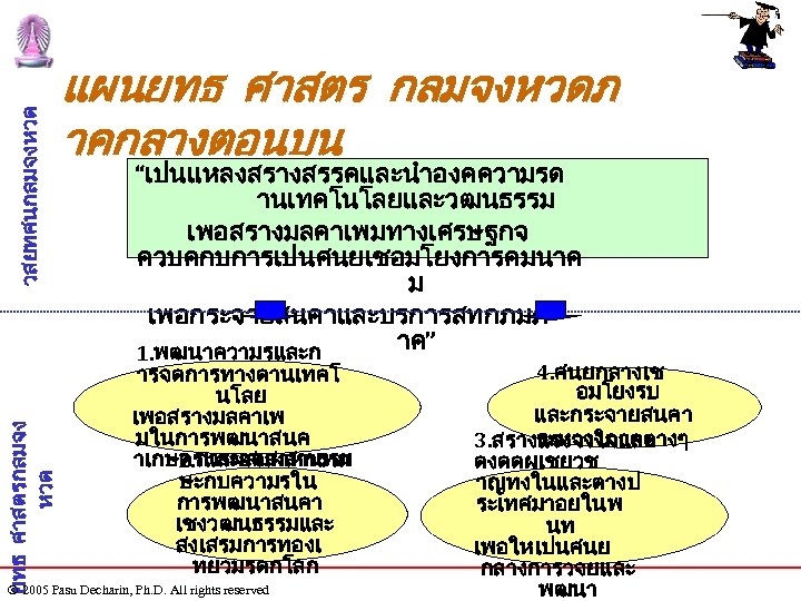 วสยทศนกลมจงหวด ยทธ ศาสตรกลมจง หวด แผนยทธ ศาสตร กลมจงหวดภ าคกลางตอนบน “เปนแหลงสรางสรรคและนำองคความรด านเทคโนโลยและวฒนธรรม เพอสรางมลคาเพมทางเศรษฐกจ ควบคกบการเปนศนยเชอมโยงการคมนาค ม เพอกระจายสนคาและบรการสทกภมภ