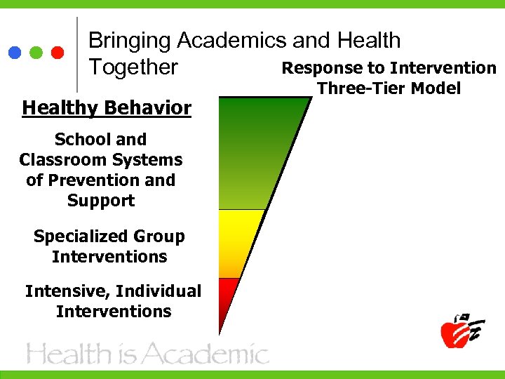Bringing Academics and Health Response to Intervention Together Healthy Behavior School and Classroom Systems
