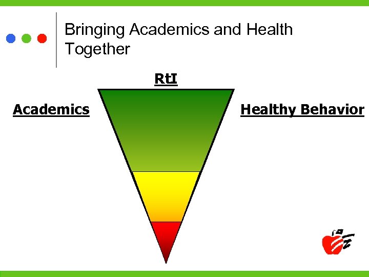 Bringing Academics and Health Together Rt. I Academics Healthy Behavior 